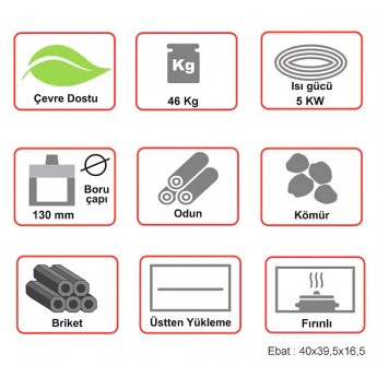 Technical Details